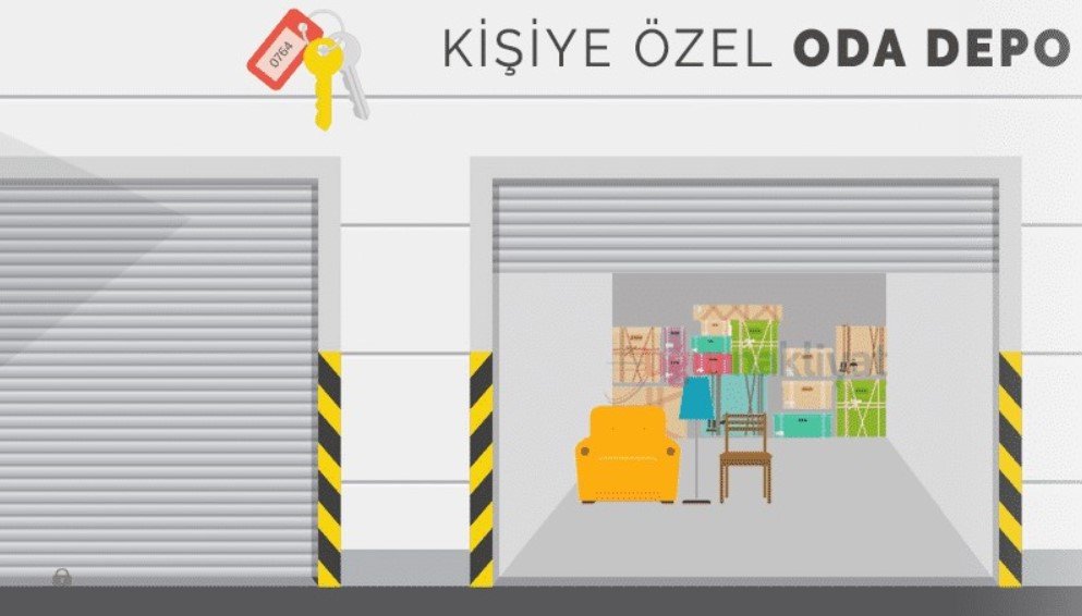 Nakliye Ve Depolama Nedir